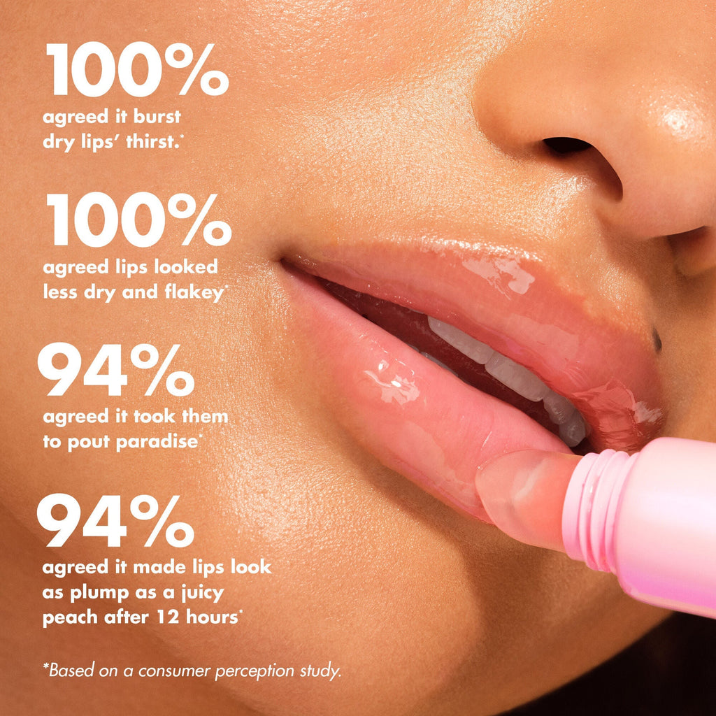 Clinical Claims: 100% Agreed it Helps Dry Lips